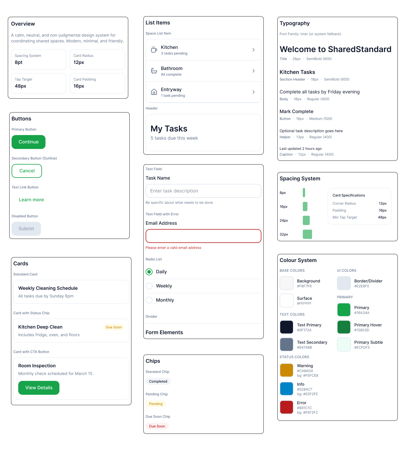 Design guide